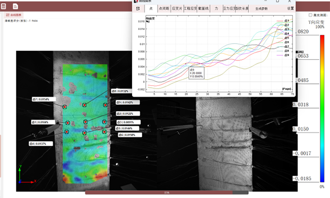 海塞姆DIC技术应用案例|横向湿接缝三点弯测试(图7) 图片7.png