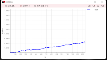 1000℃碳基材料拉伸测试(图2) 图片11.png